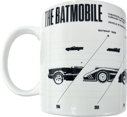 ޯ 85N ϸ޶ (BATMOBILE) 