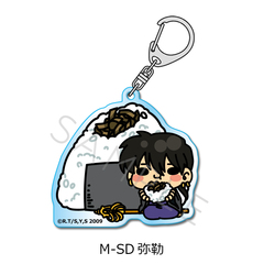 �w���鍳�x ���ٷ����ް M-SD (����) 