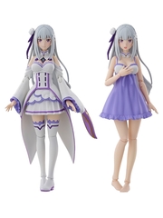 KADOKAWA PLASTIC MODEL SERIES uRe:ۂn߂ِEv ر DX ver. 