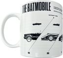 ޯ 85N ϸ޶ (BATMOBILE)