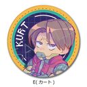  w͓} ٷ޳x ڻްޯ E ()